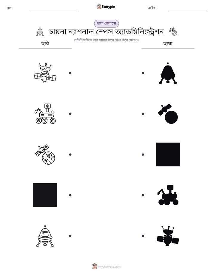 ছায়া মেলানো