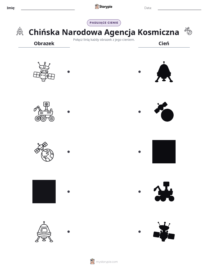 Dopasowanie cieni