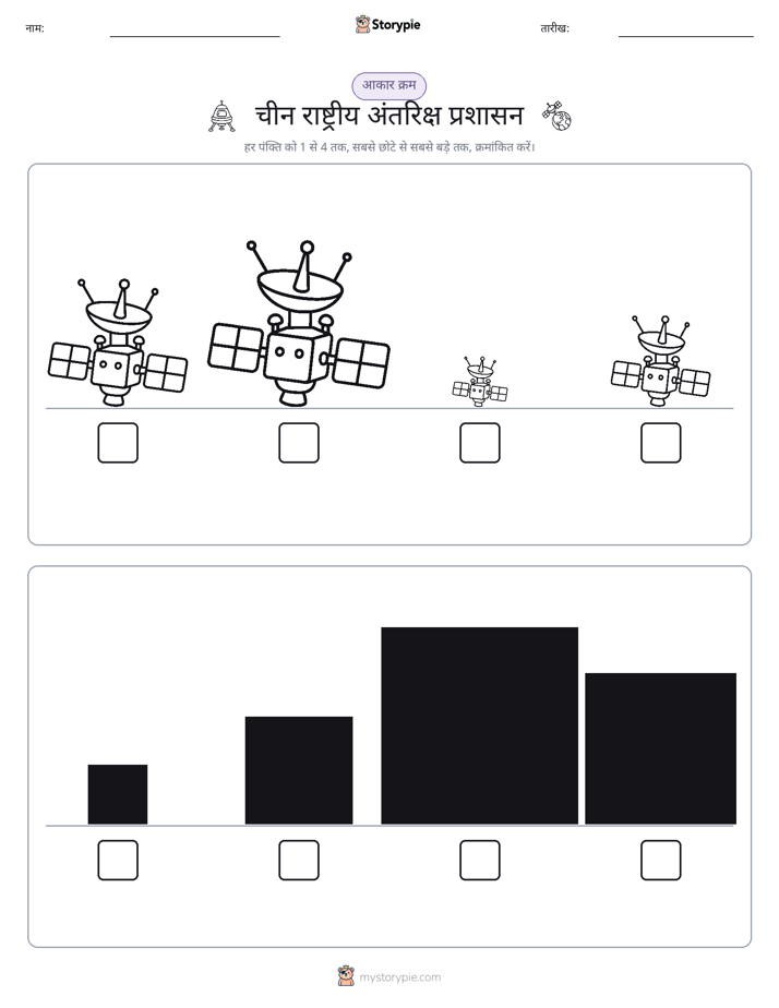 आकार क्रम