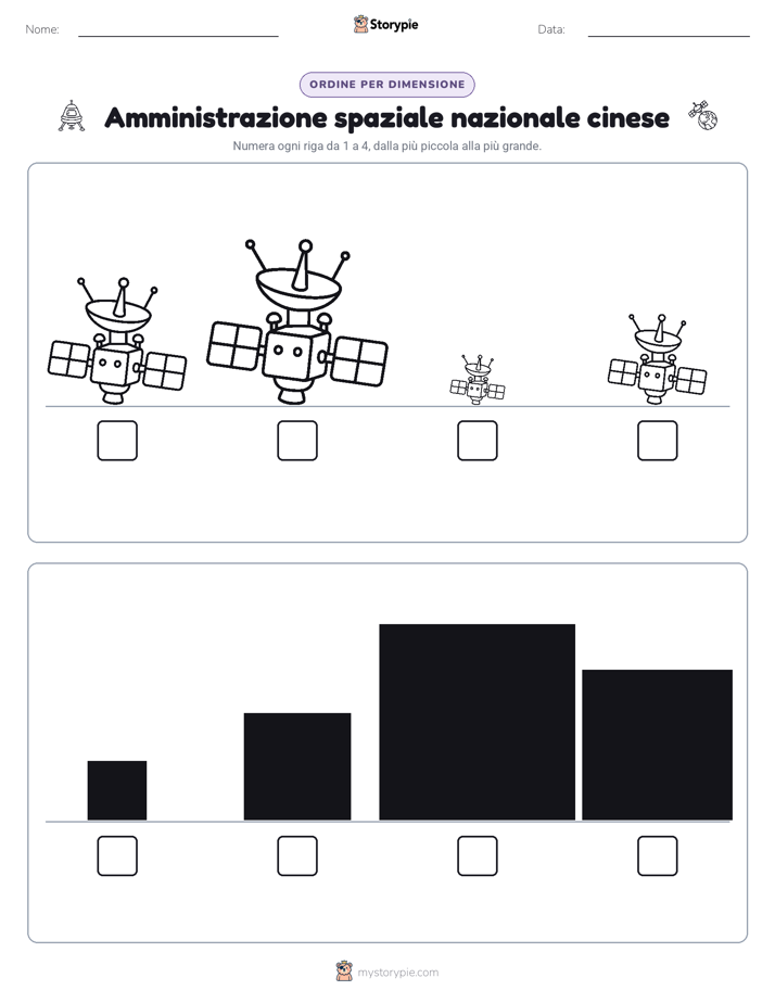 Ordine di Dimensione