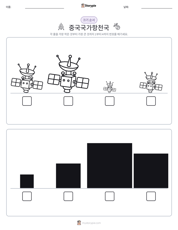 크기 순서