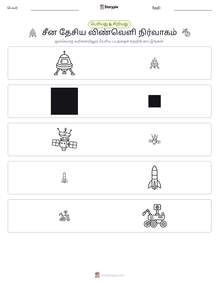வகைப்படுத்தல்