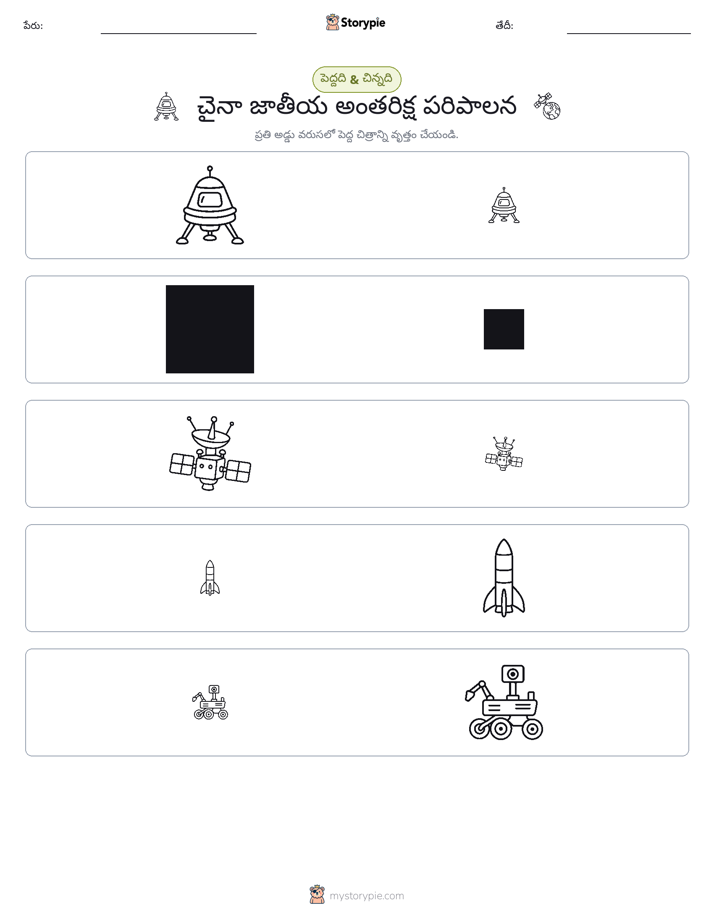 వర్గీకరణ