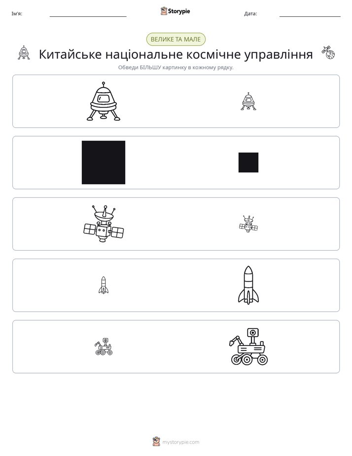 Сортування