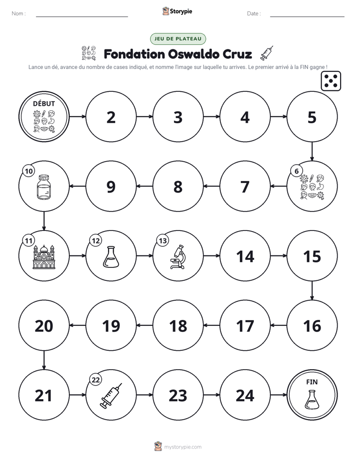 Jeu de Rouler & Avancer