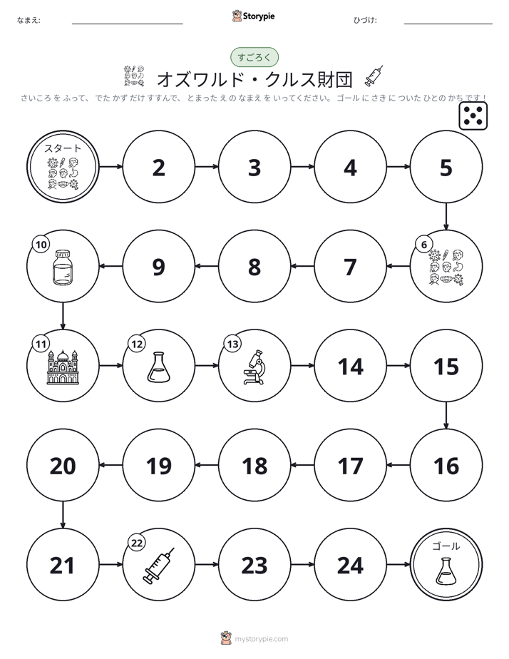 ロール＆ムーブゲーム
