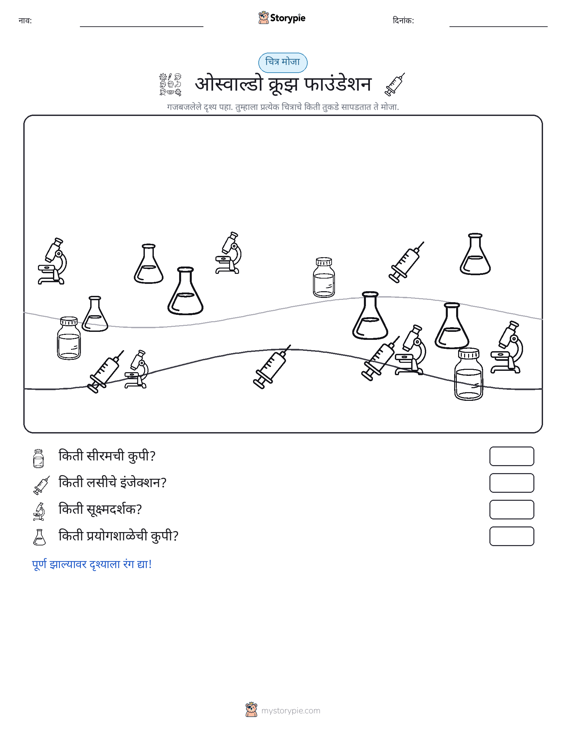 गणना दृश्य