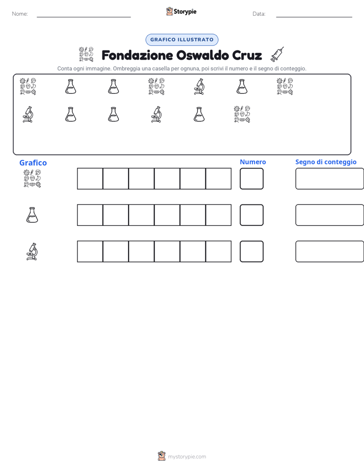 Conta & Grafica