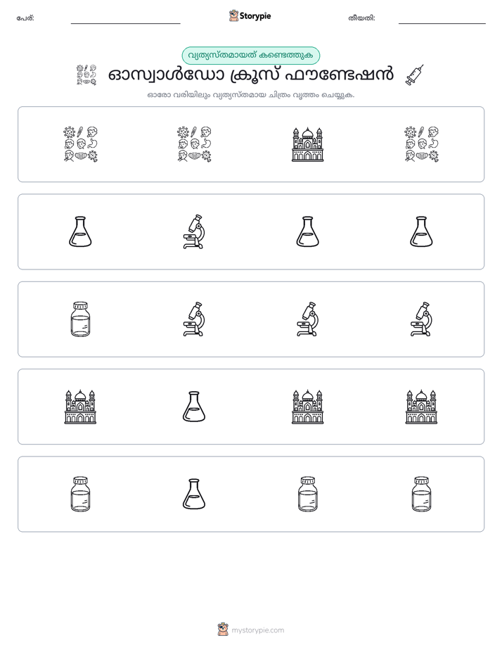 ഒന്നിനെ പുറത്താക്കുക