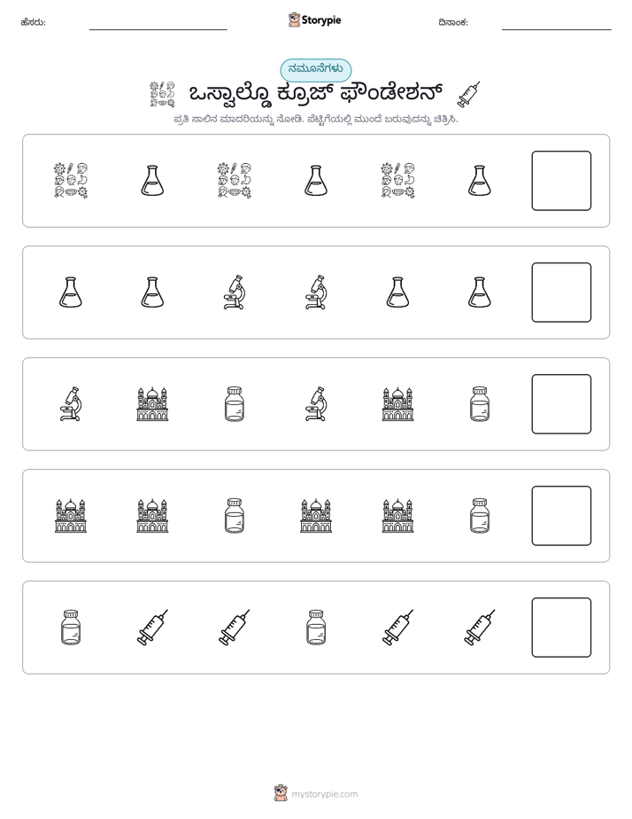 ಮಾದರಿಗಳು
