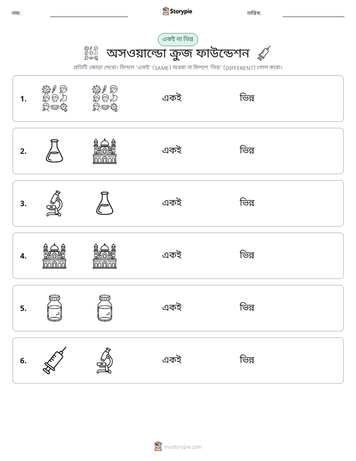 একই বা ভিন্ন