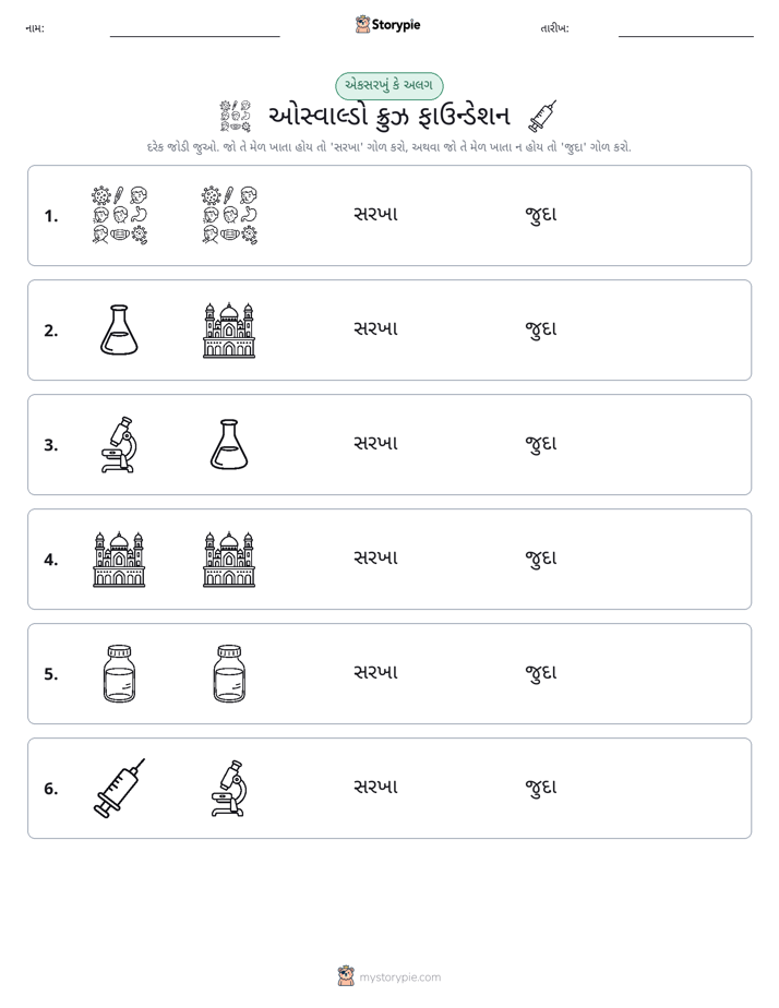 સમાન કે અલગ