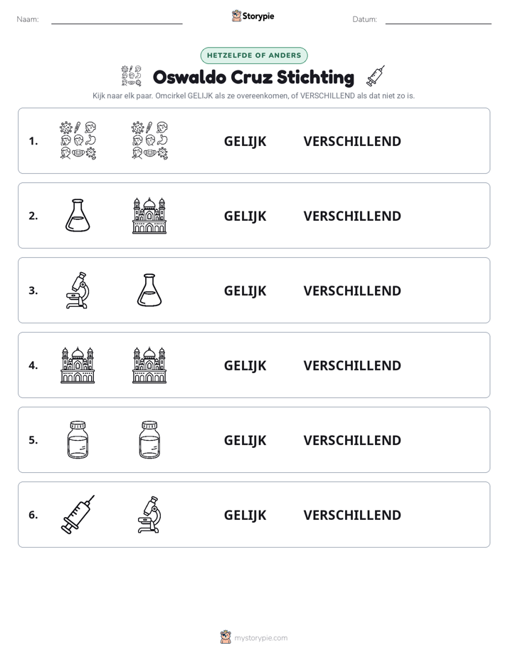 Zelfde of Verschillend