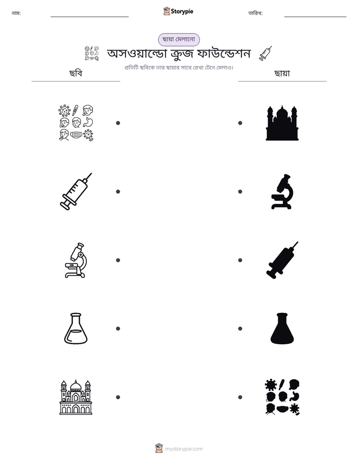ছায়া মেলানো