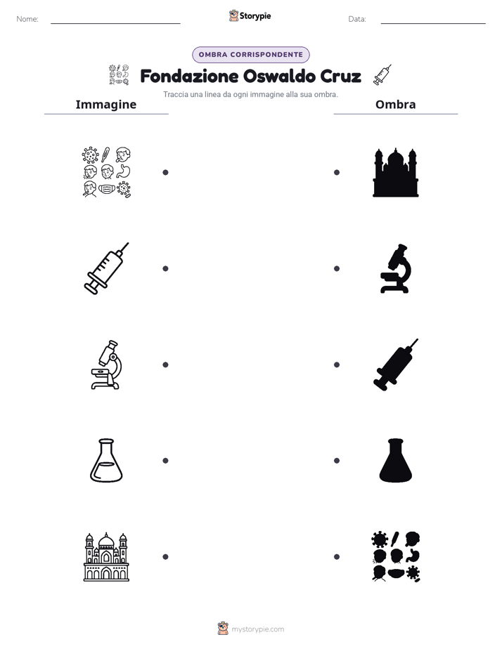 Corrispondenza Ombra