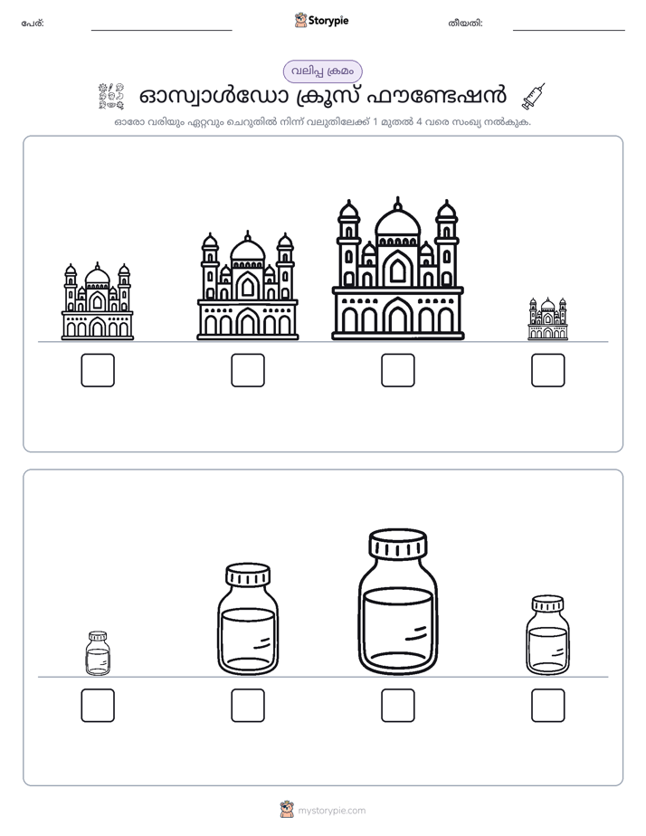 വലുപ്പം ക്രമം