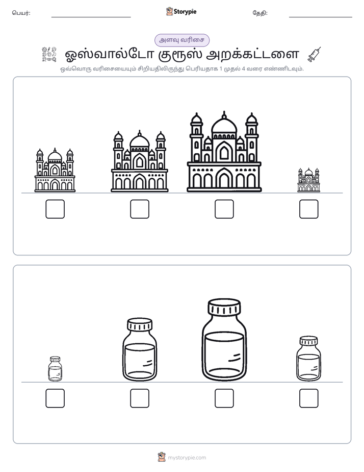 அளவீட்டு வரிசை
