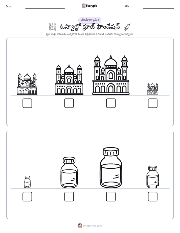 పరిమాణం క్రమం