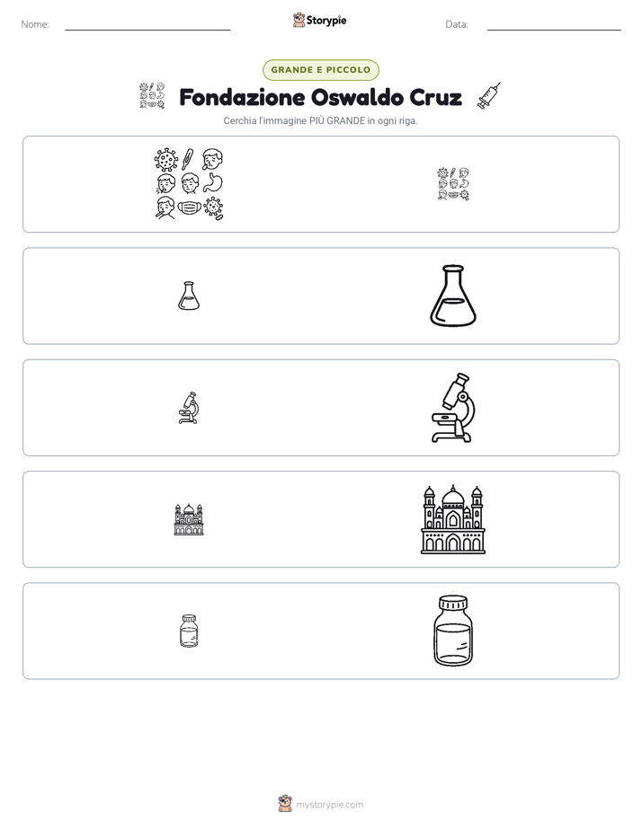 Ordinamento