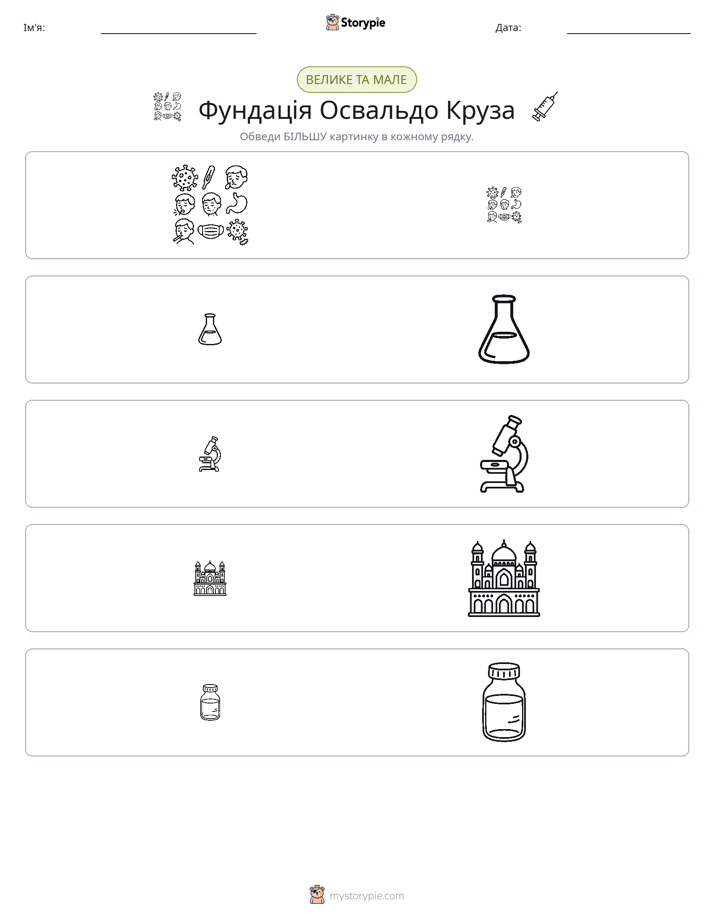 Сортування