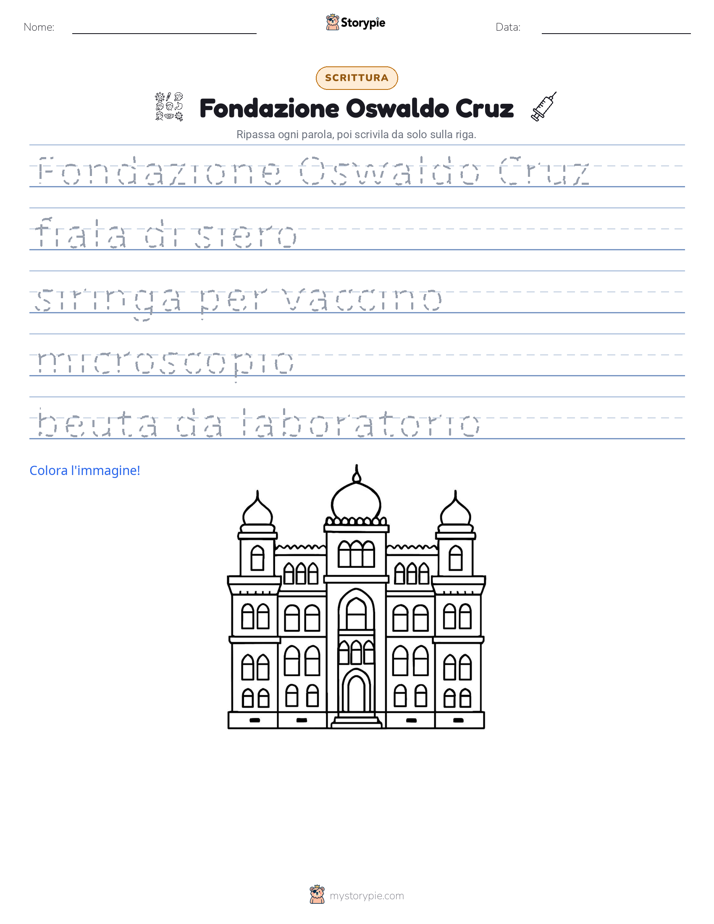 Pratica di Scrittura