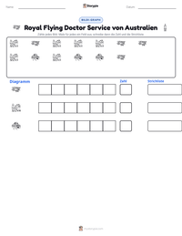 Royal Flying Doctor Service von Australien druckbare Arbeitsblatt Vorschau