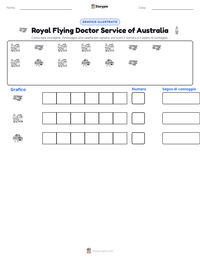 Anteprima della scheda stampabile di Royal Flying Doctor Service of Australia