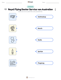 Royal Flying Doctor Service von Australien druckbare Arbeitsblatt Vorschau