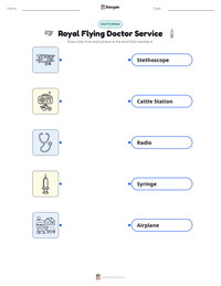 Royal Flying Doctor Service printable worksheet preview