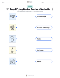 Aperçu de la feuille de travail imprimable Royal Flying Doctor Service d'Australie