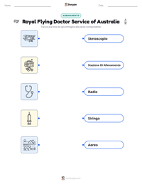 Anteprima della scheda stampabile di Royal Flying Doctor Service of Australia