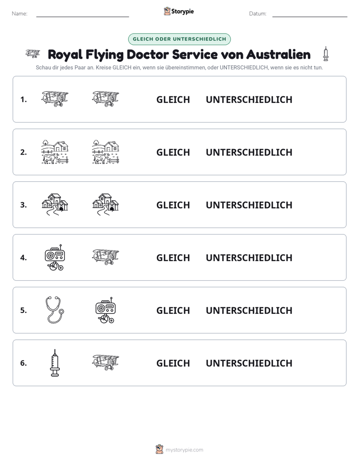 Gleich oder Anders