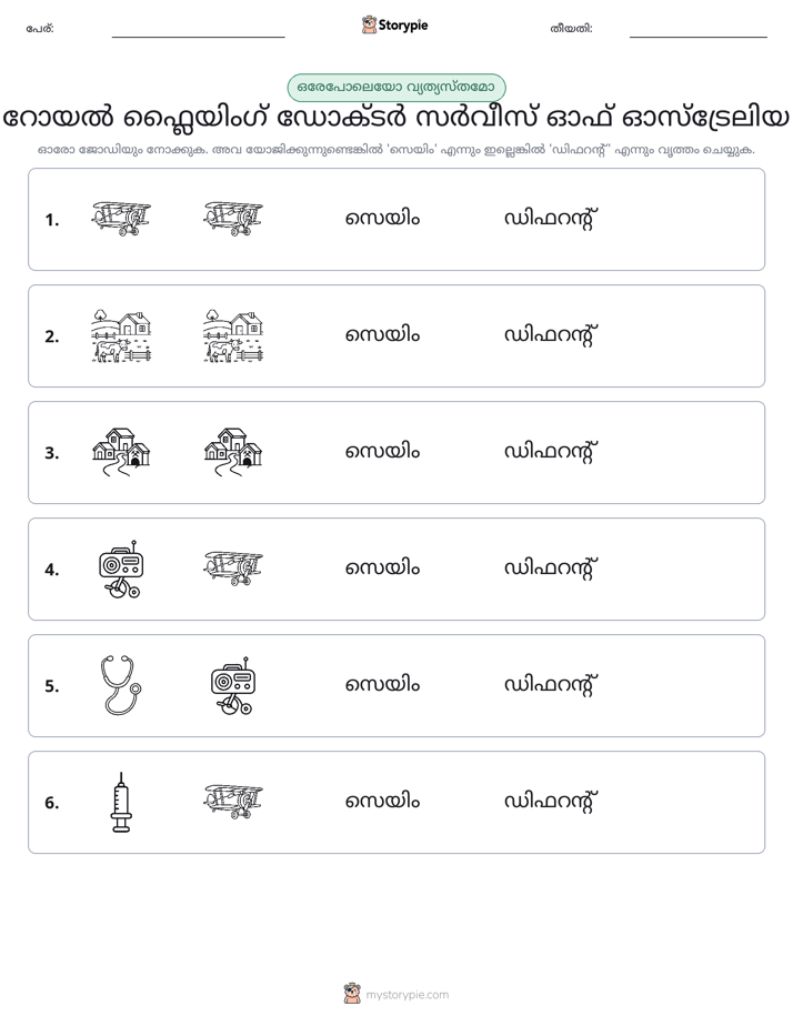 ഒന്നോ വ്യത്യാസമോ