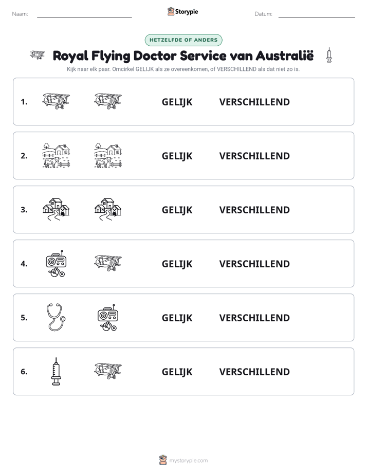 Zelfde of Verschillend