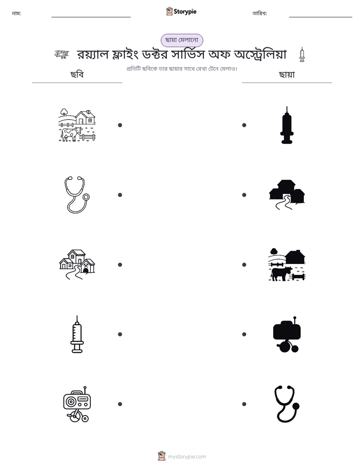 ছায়া মেলানো