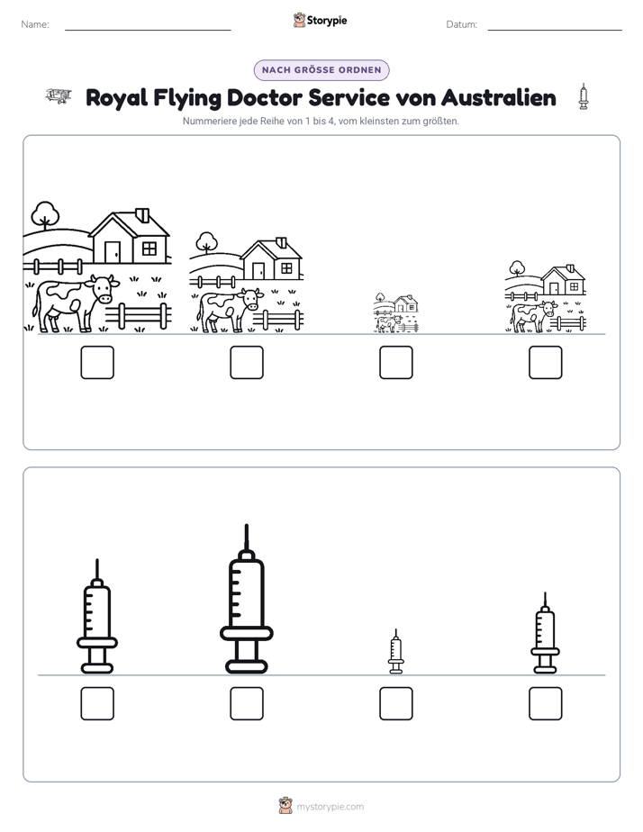 Größenordnung