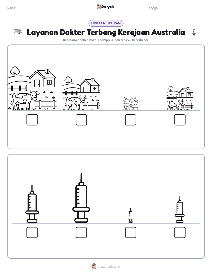 Urutan Ukuran