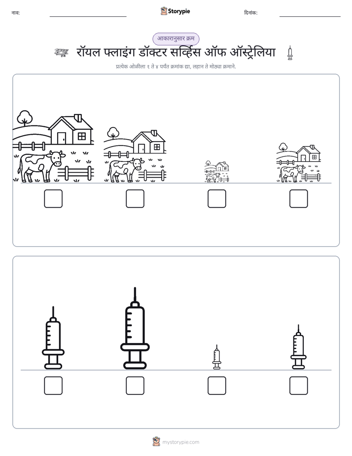 आकार क्रम