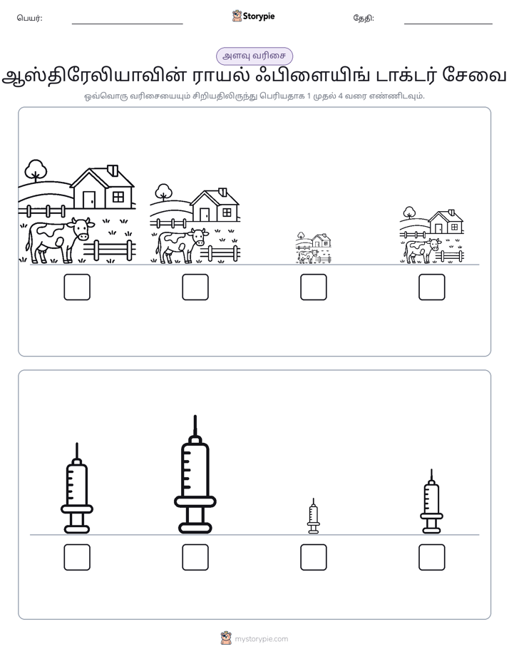 அளவீட்டு வரிசை