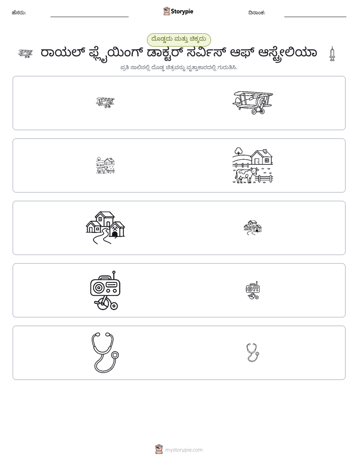 ವರ್ಗೀಕರಣ