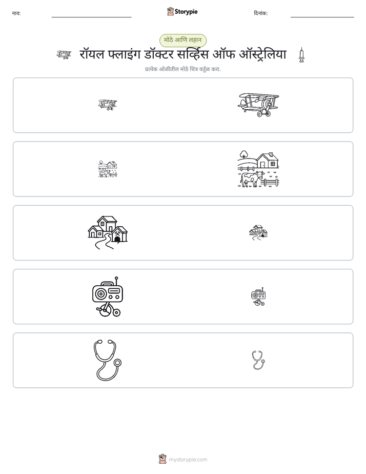 वर्गीकरण