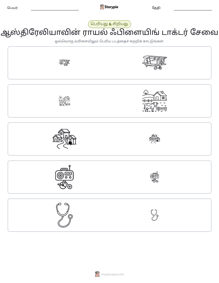 வகைப்படுத்தல்