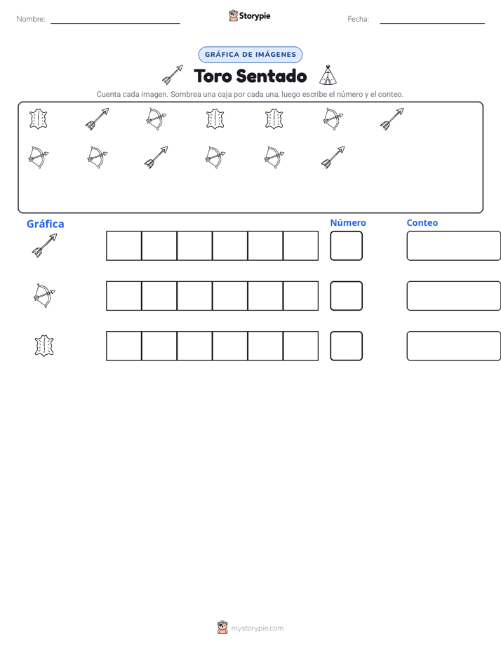 Contar y Graficar