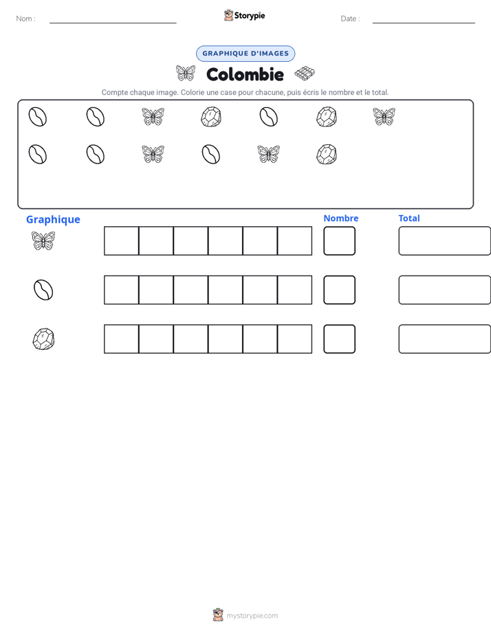 Compter & Graphier