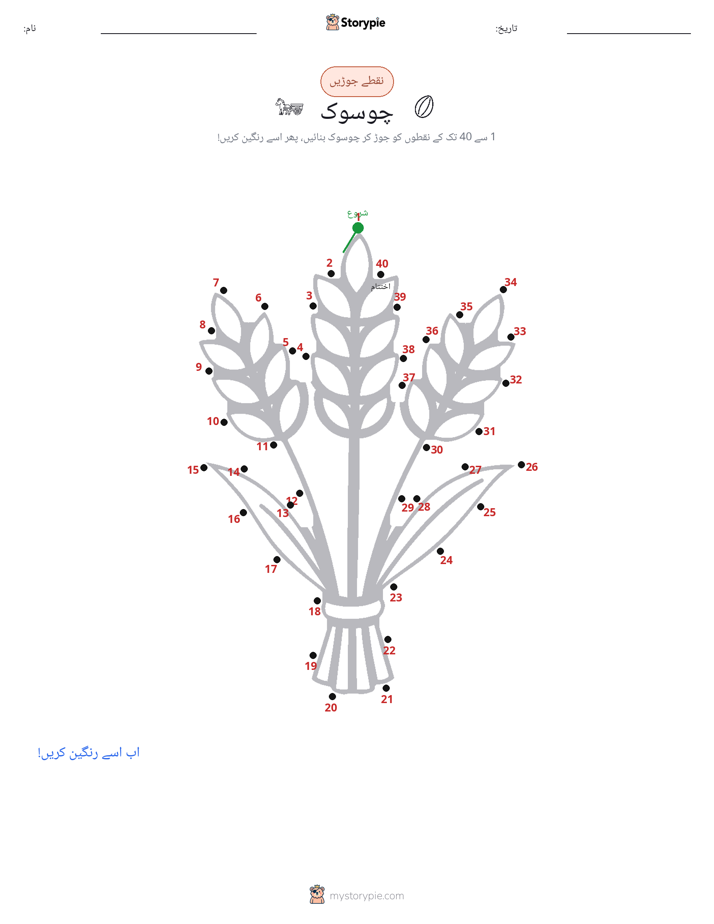 نقطے سے نقطے تک