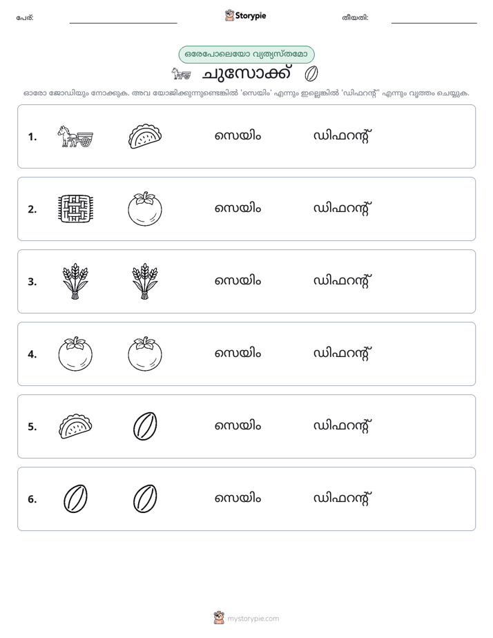 ഒന്നോ വ്യത്യാസമോ