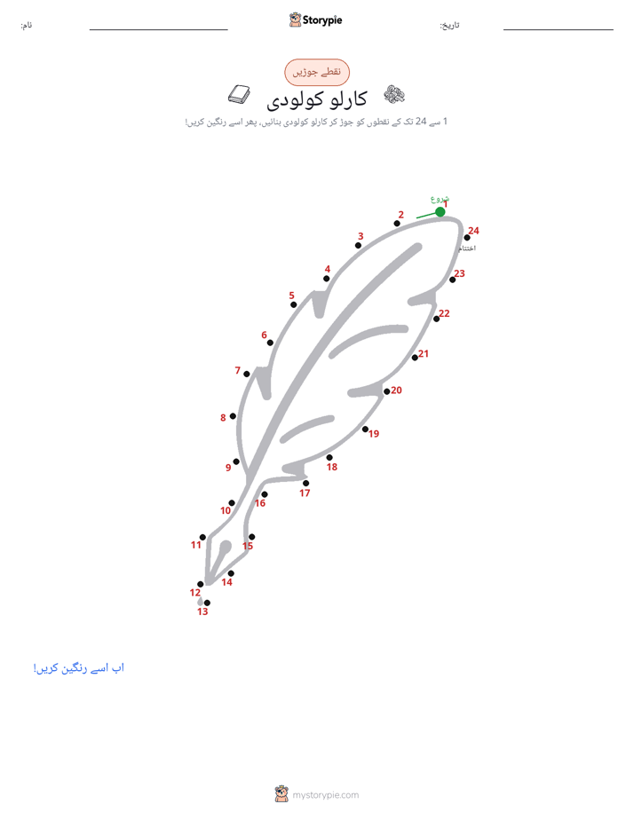 نقطے سے نقطے تک