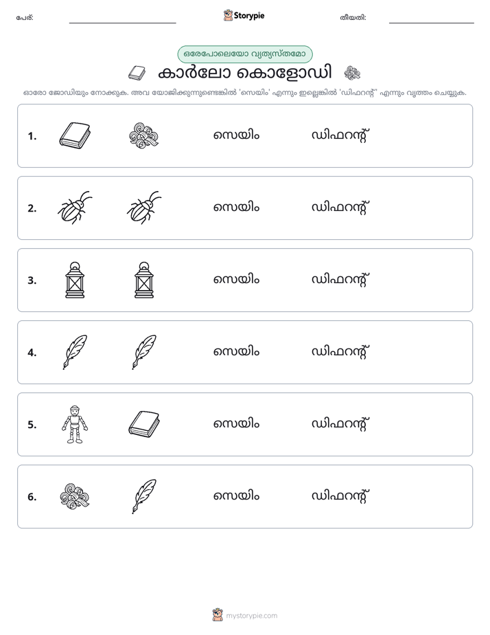 ഒന്നോ വ്യത്യാസമോ