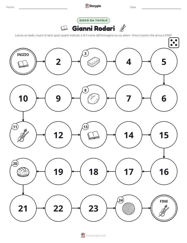 Gioco di Ruolo & Movimento