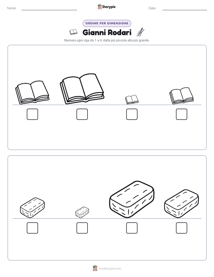 Ordine di Dimensione